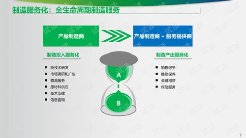 汽车零部件加工行业工业互联网智能工厂解决方案中的互联网数据服务应用与价值