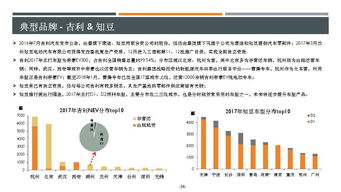互联网数据资讯中心199it 赋能数据驱动时代的专业互联网数据服务