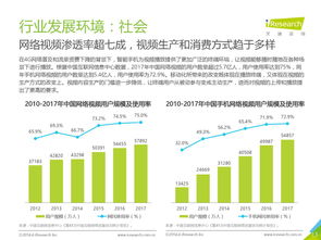 从199it到互联网数据资讯中心 数据服务如何塑造数字时代的洞察力